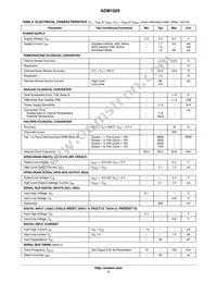 ADM1029ARQZ-R7 Datasheet Page 4