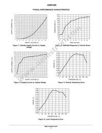 ADM1029ARQZ-R7 Datasheet Page 7