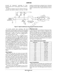 ADM1029ARQZ-R7 Datasheet Page 11