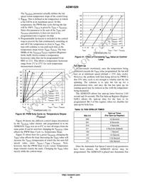 ADM1029ARQZ-R7 Datasheet Page 19