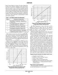 ADM1029ARQZ-R7 Datasheet Page 20