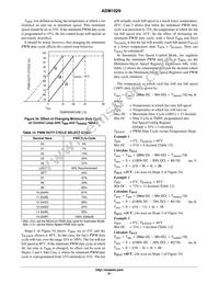 ADM1029ARQZ-R7 Datasheet Page 21