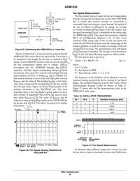 ADM1030ARQZ-RL7 Datasheet Page 22