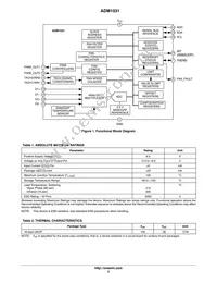 ADM1031ARQZ-R7 Datasheet Page 2