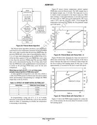 ADM1031ARQZ-R7 Datasheet Page 18