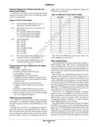 ADM1031ARQZ-R7 Datasheet Page 20