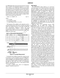 ADM1031ARQZ-R7 Datasheet Page 23