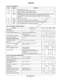 ADM1032ARMZ-002 Datasheet Page 3