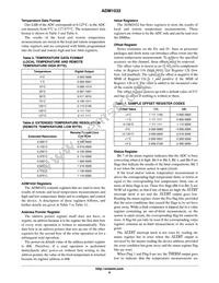ADM1032ARMZ-002 Datasheet Page 8