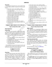 ADM1033ARQZ-RL7 Datasheet Page 12