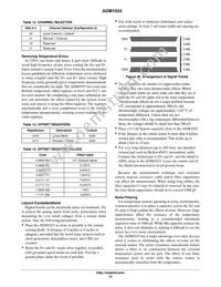 ADM1033ARQZ-RL7 Datasheet Page 15