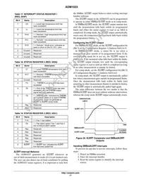 ADM1033ARQZ-RL7 Datasheet Page 17