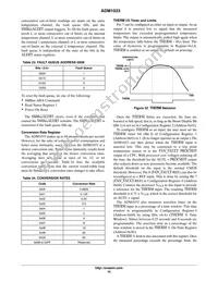 ADM1033ARQZ-RL7 Datasheet Page 19