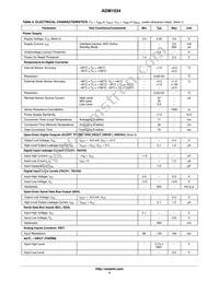 ADM1034ARQZ-R7 Datasheet Page 4