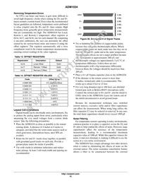 ADM1034ARQZ-R7 Datasheet Page 16