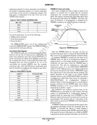 ADM1034ARQZ-R7 Datasheet Page 20