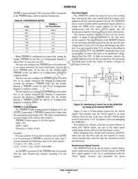 ADM1034ARQZ-R7 Datasheet Page 21