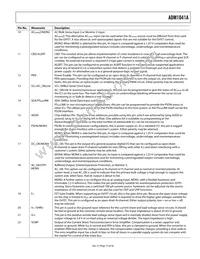 ADM1041ARQZ-REEL7 Datasheet Page 15