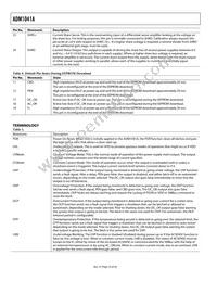 ADM1041ARQZ-REEL7 Datasheet Page 16