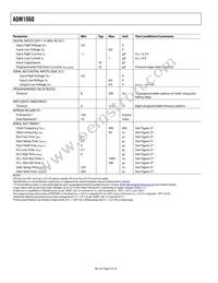 ADM1060ARU-REEL7 Datasheet Page 6