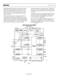 ADM1062ACPZ-REEL7 Datasheet Page 4