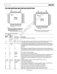 ADM1062ACPZ-REEL7 Datasheet Page 9