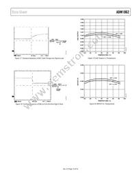 ADM1062ACPZ-REEL7 Datasheet Page 13