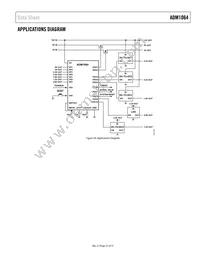 ADM1064ACPZ Datasheet Page 23