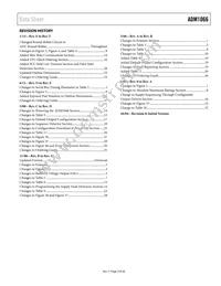 ADM1066ASUZ-REEL Datasheet Page 3