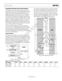 ADM1067ASUZ Datasheet Page 20