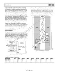 ADM1068ASTZ-REEL7 Datasheet Page 15