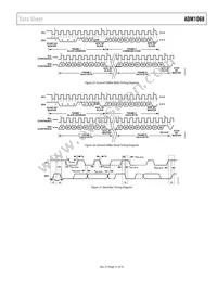 ADM1068ASTZ-REEL7 Datasheet Page 21