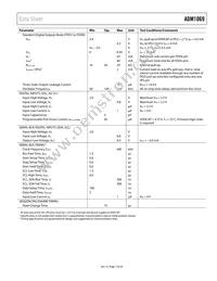 ADM1069ASTZ-REEL Datasheet Page 7