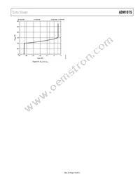 ADM1075-1ARUZ Datasheet Page 19