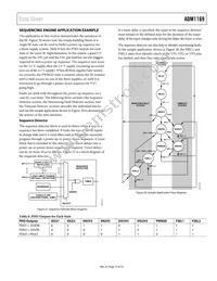 ADM1169ACPZ-RL7 Datasheet Page 19