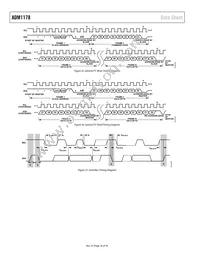 ADM1178-2ARMZ-R7 Datasheet Page 16