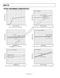 ADM1185ARMZ-1REEL7 Datasheet Page 6