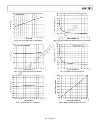 ADM1185ARMZ-1REEL7 Datasheet Page 7