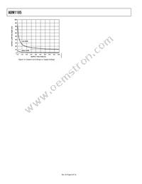 ADM1185ARMZ-1REEL7 Datasheet Page 8