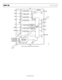 ADM1186-1ARQZ-REEL Datasheet Page 18