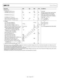 ADM1191-2ARMZ-R7 Datasheet Page 4