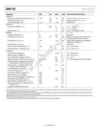 ADM1192ARMZ-R7 Datasheet Page 4