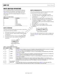 ADM1192ARMZ-R7 Datasheet Page 12