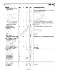 ADM1260ACPZ-RL7 Datasheet Page 7