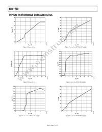 ADM1260ACPZ-RL7 Datasheet Page 11