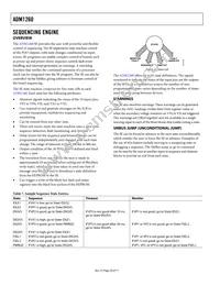 ADM1260ACPZ-RL7 Datasheet Page 20