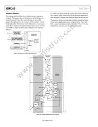 ADM1260ACPZ-RL7 Datasheet Page 22