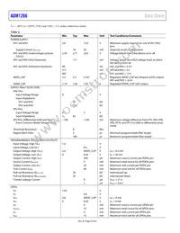ADM1266ACPZ-R7 Datasheet Page 8