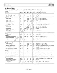 ADM1270ACPZ-R7 Datasheet Page 3