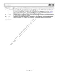 ADM1270ACPZ-R7 Datasheet Page 7